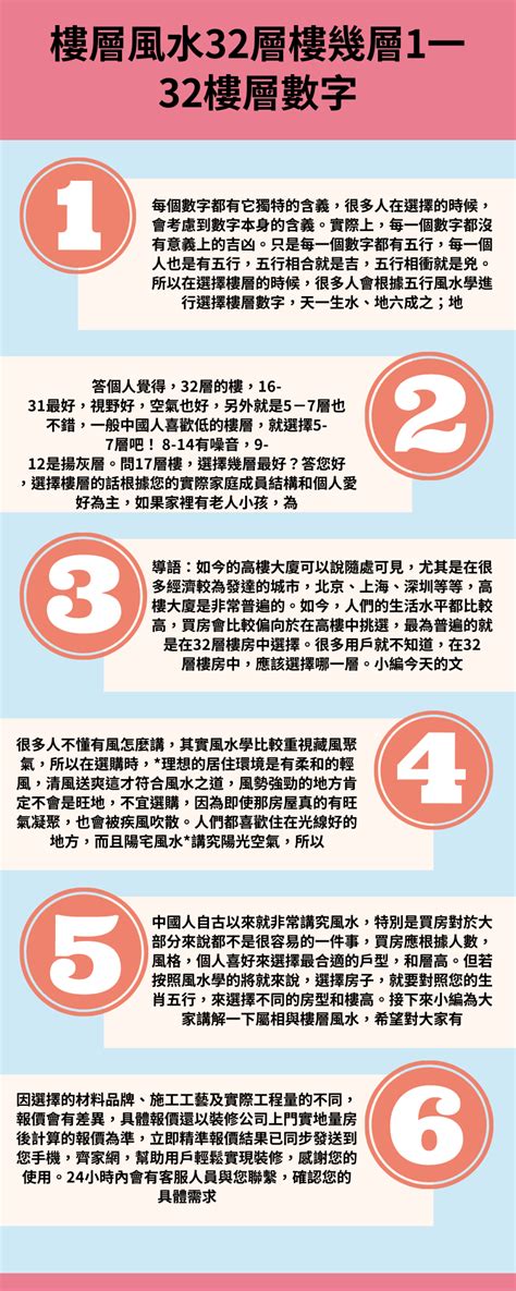 高樓層風水|樓層風水學，什麼樓層風水最好？原來買房風水最好的。